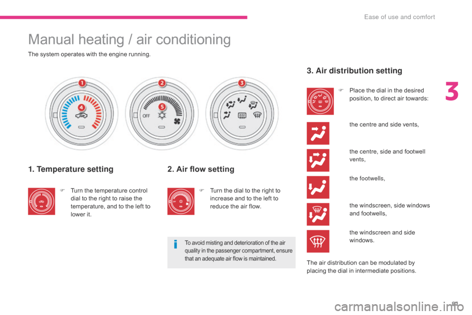 Citroen C4 AIRCROSS 2017 1.G Owners Manual 81
C4-Aircross_en_Chap03_Ergonomie-et-confort_ed01-2016
Manual heating / air conditioning
The system operates with the engine running.
1. Temperature setting
F Turn the temperature control dial to the
