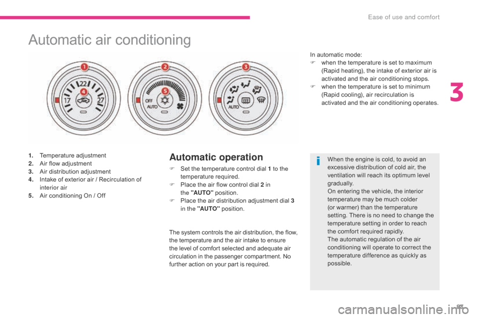 Citroen C4 AIRCROSS 2017 1.G Owners Guide 83
C4-Aircross_en_Chap03_Ergonomie-et-confort_ed01-2016
Automatic air conditioning
1. Temperature adjustment
2. Air flow adjustment
3.
A
ir distribution adjustment
4.
I
ntake of exterior air / Rec Citroen C4 AIRCROSS 2017 1.G Owners Guide 83
C4-Aircross_en_Chap03_Ergonomie-et-confort_ed01-2016
Automatic air conditioning
1. Temperature adjustment
2. Air flow adjustment
3.
A
ir distribution adjustment
4.
I
ntake of exterior air / Rec