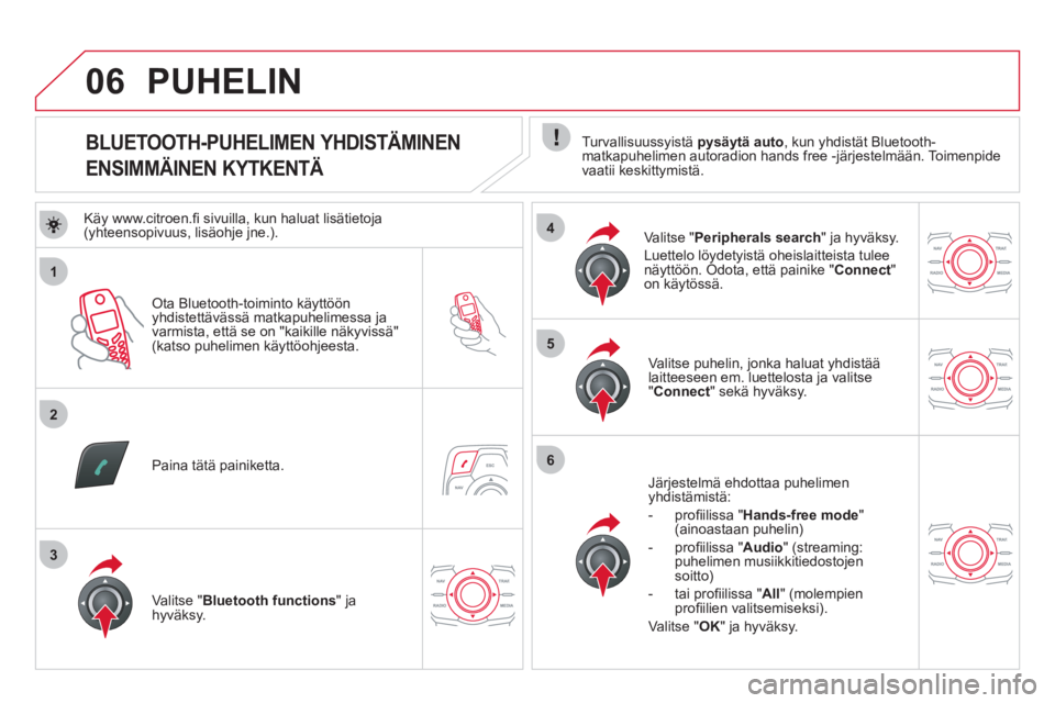 CITROEN DS5 2011  Omistajan Käsikirjat (in Finnish) 1
2
5
6
3
4
06
   
 
 
 
 
 
 
 
 
 
 
 
 
 
 
BLUETOOTH-PUHELIMEN YHDISTÄMINEN  
ENSIMMÄINEN KYTKENTÄ    
Turvallisuussyistä  pysäytä auto, kun yhdistät Bluetooth-
matkapuhelimen autoradion ha