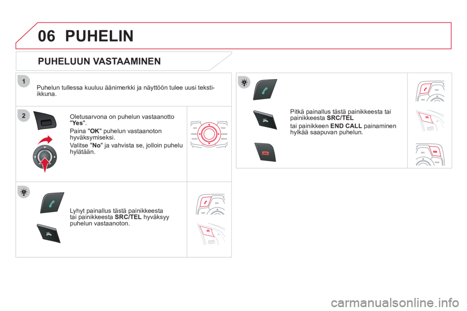 CITROEN DS5 2011 Omistajan Käsikirjat (in Finnish) 1
2
06
SR
C
SR
C
PUHELIN
PUHELUUN VASTAAMINEN
Puhelun tullessa kuuluu äänimerkki ja näyttöön tulee uusi teksti-
ikkuna.
Oletusarvona on puhelun vastaanotto "Ye s".
Paina " OK " puhelun CITROEN DS5 2011 Omistajan Käsikirjat (in Finnish) 1
2
06
SR
C
SR
C
PUHELIN
PUHELUUN VASTAAMINEN
Puhelun tullessa kuuluu äänimerkki ja näyttöön tulee uusi teksti-
ikkuna.
Oletusarvona on puhelun vastaanotto "Ye s".
Paina " OK " puhelun