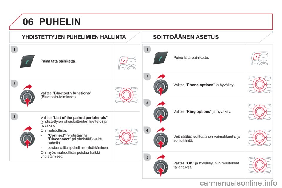 CITROEN DS5 2011  Omistajan Käsikirjat (in Finnish) 1
2
3
1
2
3
4
5
06
Valitse "List of the paired peripherals " (yhdistettyjen oheislaitteiden luettelo) ja
hyväksy.  
On mahdollista: 
-  " Connec
t" (yhdistää) tai 
" Disconnect  " (ei yhdistää) v