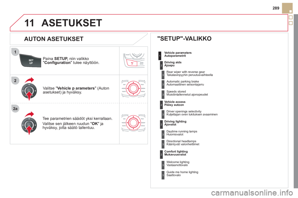 CITROEN DS5 2011  Omistajan Käsikirjat (in Finnish) 1
2
2a
11
289
P
aina SETUP, 
 niin valikko "Conﬁ guration " tulee näyttöön.
Tee parametrien s
äädöt yksi kerrallaan. 
Valitse sen 
jälkeen ruudun "OK 
" ja hyväksy, jotta säätö tallentuu.