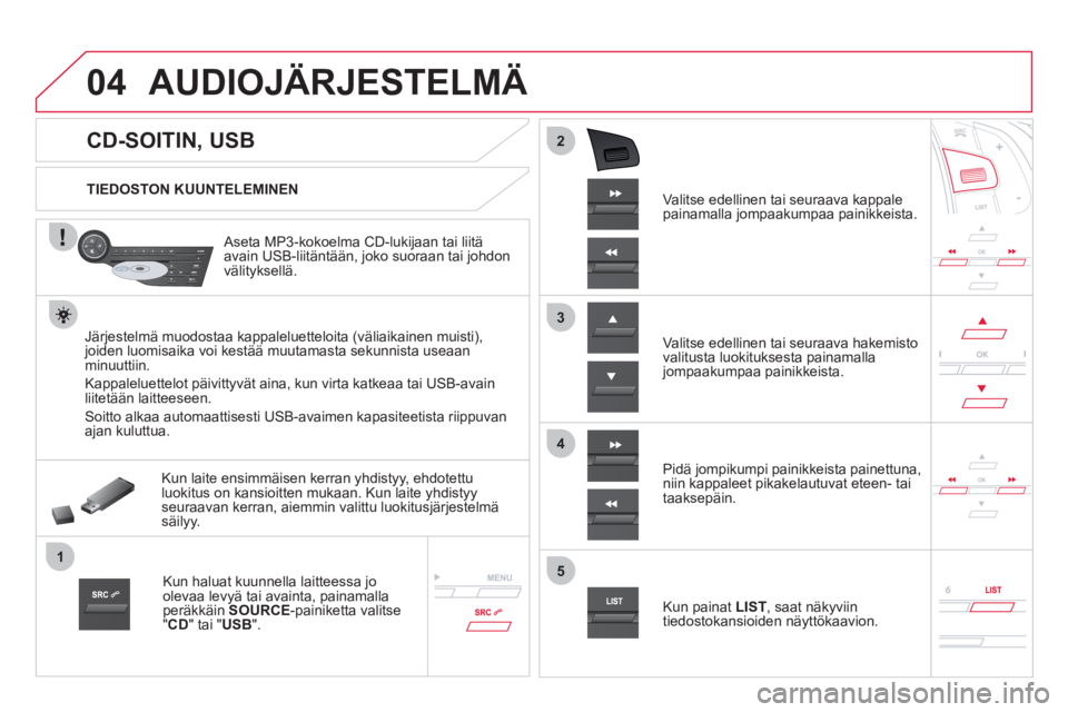 CITROEN DS5 2011  Omistajan Käsikirjat (in Finnish) 04
1
3
2
4
5
   
 
 
 
 
 
 
 
 
 
 
 
CD-SOITIN, USB 
AUDIOJÄRJESTELMÄ 
 
 
TIEDOSTON KUUNTELEMINEN  
   
Aseta MP3-kokoelma CD-lukijaan tai liitä 
avain USB-liitäntään, joko suoraan tai johdon