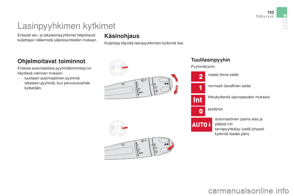 CITROEN DS5 HYBRID 2016 Omistajan Käsikirjat (in Finnish) 153
DS5_fi_Chap05_visibilite_ed02-2015
Lasinpyyhkimen kytkimet
Ohjelmoitavat toiminnot
Erilaisia automaattisia pyyhintätoimintoja on
käytössä valinnan mukaan:
-
tu
ulilasin automaattinen pyyhint CITROEN DS5 HYBRID 2016 Omistajan Käsikirjat (in Finnish) 153
DS5_fi_Chap05_visibilite_ed02-2015
Lasinpyyhkimen kytkimet
Ohjelmoitavat toiminnot
Erilaisia automaattisia pyyhintätoimintoja on
käytössä valinnan mukaan:
-
tu
ulilasin automaattinen pyyhint