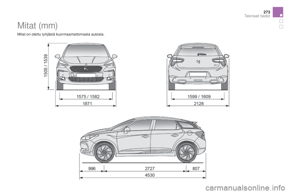 CITROEN DS5 HYBRID 2016 Omistajan Käsikirjat (in Finnish) 273
DS5_fi_Chap10_caracteristiques_ed02-2015
M i t at (m m)
Mitat on otettu tyhjästä kuormaamattomasta autosta.
Tekniset tiedot CITROEN DS5 HYBRID 2016 Omistajan Käsikirjat (in Finnish) 273
DS5_fi_Chap10_caracteristiques_ed02-2015
M i t at (m m)
Mitat on otettu tyhjästä kuormaamattomasta autosta.
Tekniset tiedot