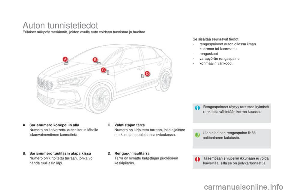 CITROEN DS5 HYBRID 2016 Omistajan Käsikirjat (in Finnish) DS5_fi_Chap10_caracteristiques_ed02-2015
Auton tunnistetiedotErilaiset näkyvät merkinnät, joiden avulla auto voidaan tunnistaa ja huoltaa.
A.
Sa
rjanumero konepellin alla
Nu
mero on kaiverrett CITROEN DS5 HYBRID 2016 Omistajan Käsikirjat (in Finnish) DS5_fi_Chap10_caracteristiques_ed02-2015
Auton tunnistetiedotErilaiset näkyvät merkinnät, joiden avulla auto voidaan tunnistaa ja huoltaa.
A.
Sa
rjanumero konepellin alla
Nu
mero on kaiverrett