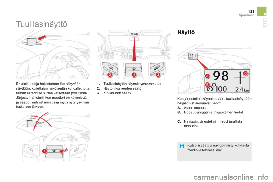 CITROEN DS5 HYBRID 2015 Omistajan Käsikirjat (in Finnish) 129
DS5_fi_Chap04_conduite_ed01-2015
Tuulilasinäyttö
Erilaisia tietoja heijastetaan läpinäkyvään
näyttöön, kuljettajan näkökentän kohdalle, jotta
tämän ei tarvitse siirtää katsettaan CITROEN DS5 HYBRID 2015 Omistajan Käsikirjat (in Finnish) 129
DS5_fi_Chap04_conduite_ed01-2015
Tuulilasinäyttö
Erilaisia tietoja heijastetaan läpinäkyvään
näyttöön, kuljettajan näkökentän kohdalle, jotta
tämän ei tarvitse siirtää katsettaan