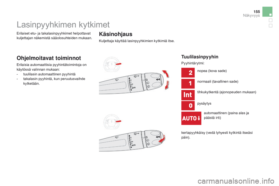 CITROEN DS5 HYBRID 2015 Omistajan Käsikirjat (in Finnish) 155
DS5_fi_Chap05_visibilite_ed01-2015
Lasinpyyhkimen kytkimet
Ohjelmoitavat toiminnot
Erilaisia automaattisia pyyhintätoimintoja on
käytössä valinnan mukaan:
-
t
uulilasin automaattinen pyyhin CITROEN DS5 HYBRID 2015 Omistajan Käsikirjat (in Finnish) 155
DS5_fi_Chap05_visibilite_ed01-2015
Lasinpyyhkimen kytkimet
Ohjelmoitavat toiminnot
Erilaisia automaattisia pyyhintätoimintoja on
käytössä valinnan mukaan:
-
t
uulilasin automaattinen pyyhin