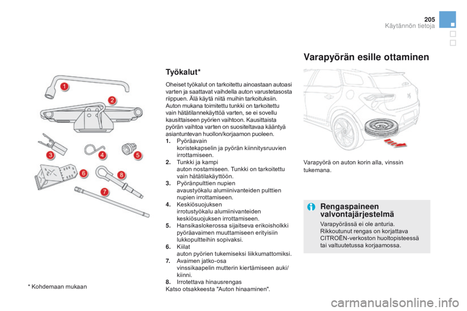 CITROEN DS5 HYBRID 2015 Omistajan Käsikirjat (in Finnish) 205
DS5_fi_Chap08_info-pratiques_ed01-2015
Ty ö k a l u t *
Varapyörän esille ottaminen
Varapyörä on auton korin alla, vinssin
tukemana.
Rengaspaineen
valvontajärjestelmä
Varapyörässä ei o CITROEN DS5 HYBRID 2015 Omistajan Käsikirjat (in Finnish) 205
DS5_fi_Chap08_info-pratiques_ed01-2015
Ty ö k a l u t *
Varapyörän esille ottaminen
Varapyörä on auton korin alla, vinssin
tukemana.
Rengaspaineen
valvontajärjestelmä
Varapyörässä ei o