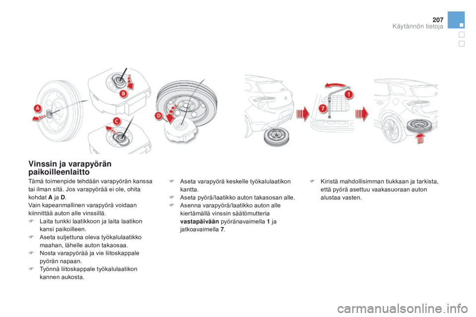 CITROEN DS5 HYBRID 2015 Omistajan Käsikirjat (in Finnish) 207
DS5_fi_Chap08_info-pratiques_ed01-2015
Vinssin ja varapyörän
paikoilleenlaitto
Tämä toimenpide tehdään varapyörän kanssa
tai ilman sitä. Jos varapyörää ei ole, ohita
kohdat A ja
d
CITROEN DS5 HYBRID 2015 Omistajan Käsikirjat (in Finnish) 207
DS5_fi_Chap08_info-pratiques_ed01-2015
Vinssin ja varapyörän
paikoilleenlaitto
Tämä toimenpide tehdään varapyörän kanssa
tai ilman sitä. Jos varapyörää ei ole, ohita
kohdat A ja
d