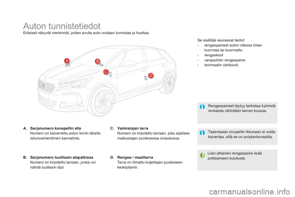 CITROEN DS5 HYBRID 2015 Omistajan Käsikirjat (in Finnish) DS5_fi_Chap10_caracteristiques_ed01-2015
Auton tunnistetiedotErilaiset näkyvät merkinnät, joiden avulla auto voidaan tunnistaa ja huoltaa.
A.
S
arjanumero konepellin alla
N
umero on kaiverrett CITROEN DS5 HYBRID 2015 Omistajan Käsikirjat (in Finnish) DS5_fi_Chap10_caracteristiques_ed01-2015
Auton tunnistetiedotErilaiset näkyvät merkinnät, joiden avulla auto voidaan tunnistaa ja huoltaa.
A.
S
arjanumero konepellin alla
N
umero on kaiverrett
