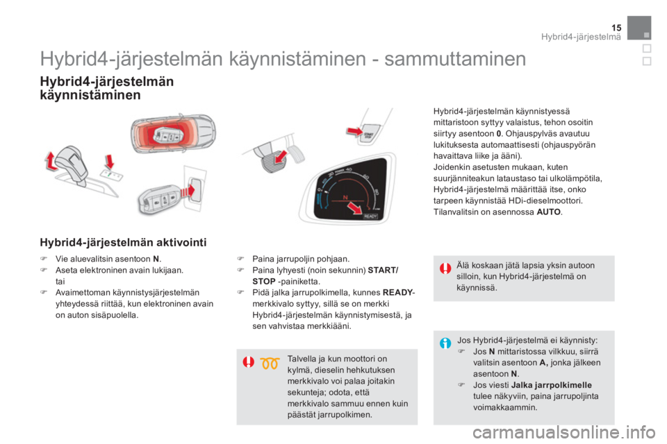 CITROEN DS5 HYBRID 2015 Omistajan Käsikirjat (in Finnish) 15Hybrid4-järjestelmä
Hybrid4-järjestelmän
käynnistäminen
Hybrid4-järjestelmän aktivointi
Hybrid4-järjestelmän käynnistyessä
mittaristoon syttyy valaistus, tehon osoitin
s CITROEN DS5 HYBRID 2015 Omistajan Käsikirjat (in Finnish) 15Hybrid4-järjestelmä
Hybrid4-järjestelmän
käynnistäminen
Hybrid4-järjestelmän aktivointi
Hybrid4-järjestelmän käynnistyessä
mittaristoon syttyy valaistus, tehon osoitin
s