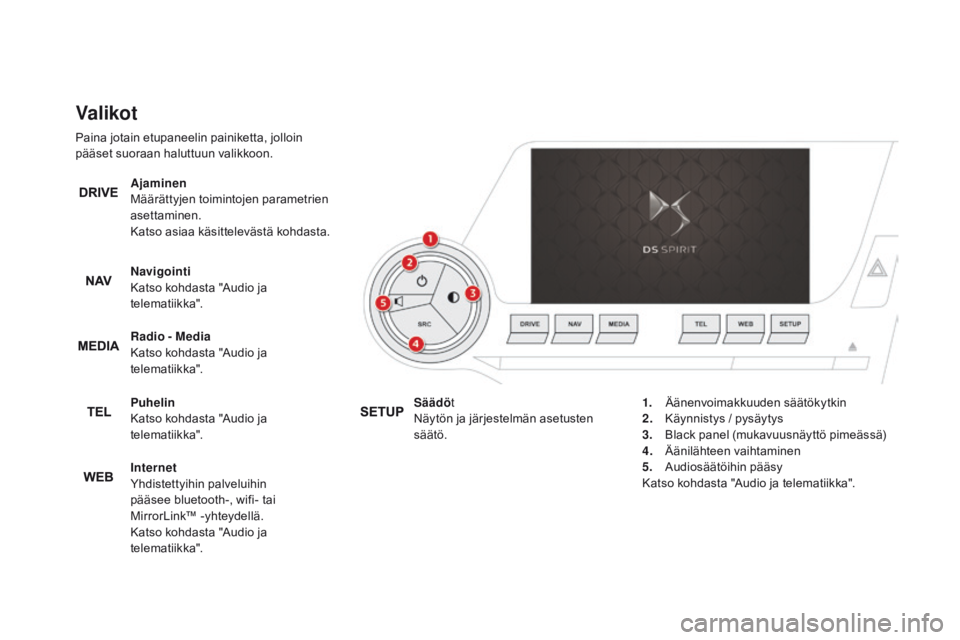 CITROEN DS5 HYBRID 2015 Omistajan Käsikirjat (in Finnish) DS5_fi_Chap01_controle-de-marche_ed01-2015
Valikot
Paina jotain etupaneelin painiketta, jolloin
pääset suoraan haluttuun valikkoon.Ajaminen
Määrättyjen toimintojen parametrien
asettaminen.
Ka CITROEN DS5 HYBRID 2015 Omistajan Käsikirjat (in Finnish) DS5_fi_Chap01_controle-de-marche_ed01-2015
Valikot
Paina jotain etupaneelin painiketta, jolloin
pääset suoraan haluttuun valikkoon.Ajaminen
Määrättyjen toimintojen parametrien
asettaminen.
Ka