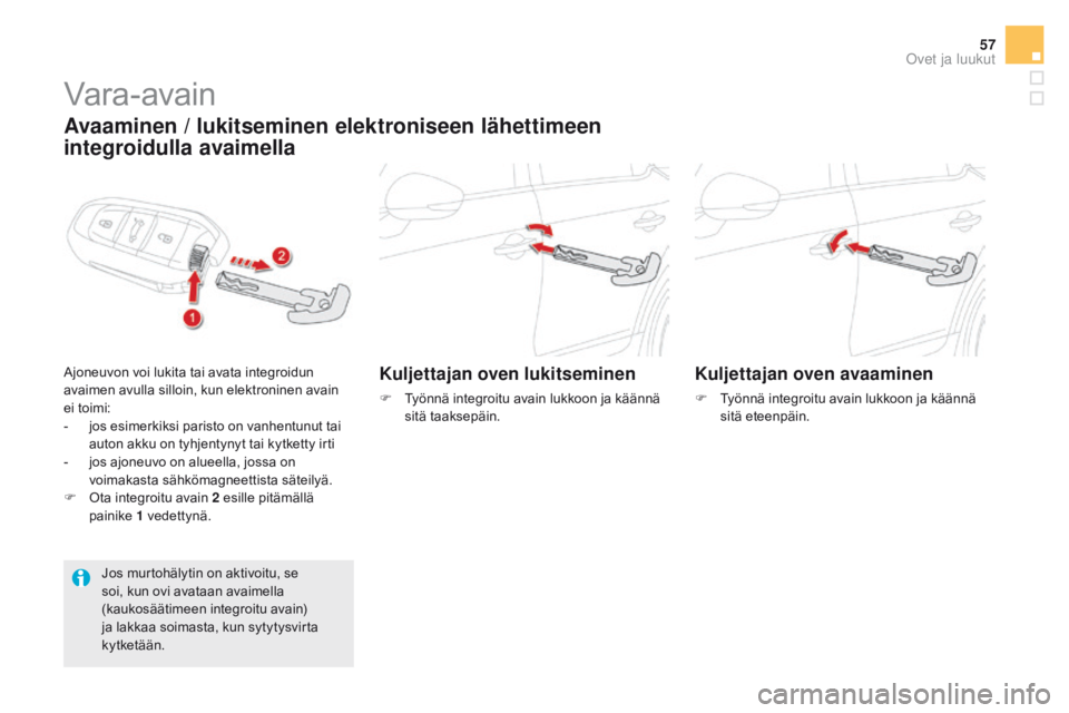 CITROEN DS5 HYBRID 2015 Omistajan Käsikirjat (in Finnish) 57
DS5_fi_Chap02_ouvertures_ed01-2015
Vara-avain
Avaaminen / lukitseminen elektroniseen lähettimeen
integroidulla avaimella
Ajoneuvon voi lukita tai avata integroidun
avaimen avulla silloin, kun el CITROEN DS5 HYBRID 2015 Omistajan Käsikirjat (in Finnish) 57
DS5_fi_Chap02_ouvertures_ed01-2015
Vara-avain
Avaaminen / lukitseminen elektroniseen lähettimeen
integroidulla avaimella
Ajoneuvon voi lukita tai avata integroidun
avaimen avulla silloin, kun el