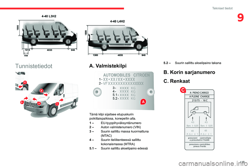 CITROEN JUMPER 2020  Omistajan Käsikirjat (in Finnish) 135
Tekniset tiedot
9
 
Tunnistetiedot 
 
A. Valmistekilpi 
 
Tämä kilpi sijaitsee etupuskurin 
poikittaispalkissa, konepellin alla.
1 –  EU-tyyppihyväksyntänumero
2 –  Auton valmistenumero (V