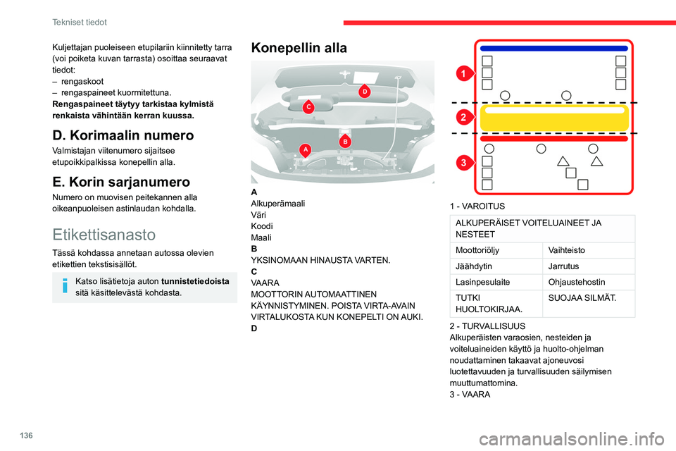 CITROEN JUMPER 2020 Omistajan Käsikirjat (in Finnish) 136
Tekniset tiedot
Kuljettajan puoleiseen etupilariin kiinnitetty tarra
(voi poiketa kuvan tarrasta) osoittaa seuraavat
tiedot:
– rengaskoot
– rengaspaineet kuormitettuna.
Rengaspaineet täyty CITROEN JUMPER 2020 Omistajan Käsikirjat (in Finnish) 136
Tekniset tiedot
Kuljettajan puoleiseen etupilariin kiinnitetty tarra
(voi poiketa kuvan tarrasta) osoittaa seuraavat
tiedot:
– rengaskoot
– rengaspaineet kuormitettuna.
Rengaspaineet täyty