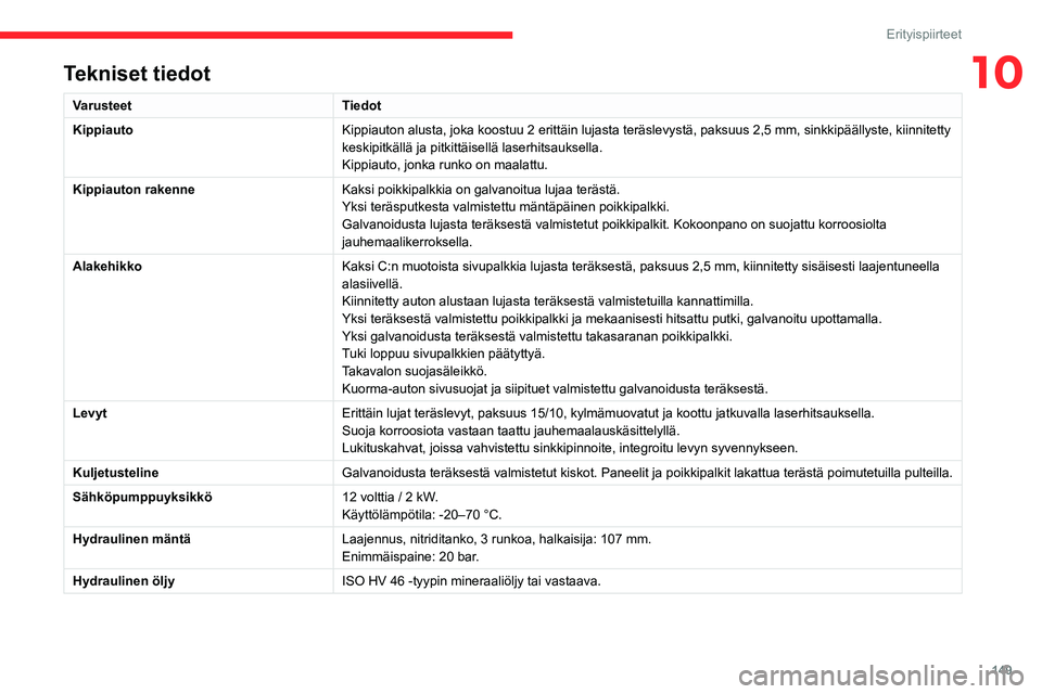 CITROEN JUMPER 2020 Omistajan Käsikirjat (in Finnish) 149
Erityispiirteet
10Tekniset tiedot
VarusteetTiedot
Kippiauto Kippiauton alusta, joka koostuu 2 erittäin lujasta teräslevystä\
, paksuus 2,5 mm, sinkkipäällyste, kiinnitetty
keskipitkällä ja CITROEN JUMPER 2020 Omistajan Käsikirjat (in Finnish) 149
Erityispiirteet
10Tekniset tiedot
VarusteetTiedot
Kippiauto Kippiauton alusta, joka koostuu 2 erittäin lujasta teräslevystä\
, paksuus 2,5 mm, sinkkipäällyste, kiinnitetty
keskipitkällä ja