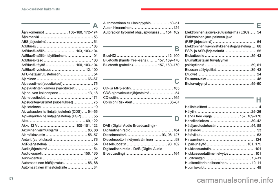 CITROEN JUMPER 2020 Omistajan Käsikirjat (in Finnish) 178
Aakkosellinen hakemisto
A
Äänikomennot 158–160, 172–174
Äänimerkki 53
ABS-järjestelmä 54
AdBlue®/ 103
AdBlue®-säiliö 103, 103–104
AdBlue®-säiliön täyttäminen CITROEN JUMPER 2020 Omistajan Käsikirjat (in Finnish) 178
Aakkosellinen hakemisto
A
Äänikomennot 158–160, 172–174
Äänimerkki 53
ABS-järjestelmä 54
AdBlue®/ 103
AdBlue®-säiliö 103, 103–104
AdBlue®-säiliön täyttäminen