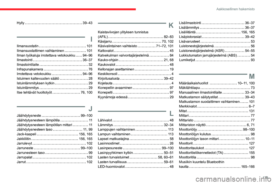 CITROEN JUMPER 2020  Omistajan Käsikirjat (in Finnish) 179
Aakkosellinen hakemisto
Hylly   39–43
I
Ilmansuodatin    101
Ilmansuodattimen vaihtaminen    101
Ilman työkaluja irrotettava vetokoukku    94–96
Ilmastointi    36–37
Ilmastointilaite     32