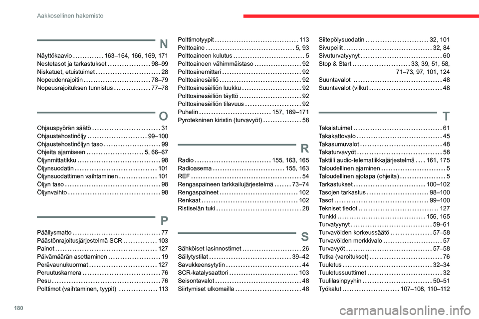 CITROEN JUMPER 2020  Omistajan Käsikirjat (in Finnish) 180
Aakkosellinen hakemisto
N
Näyttökaavio   163–164, 166, 169, 171
Nestetasot ja tarkastukset    98–99
Niskatuet, etuistuimet    28
Nopeudenrajoitin     78–79
Nopeusrajoituksen tunnistus    7