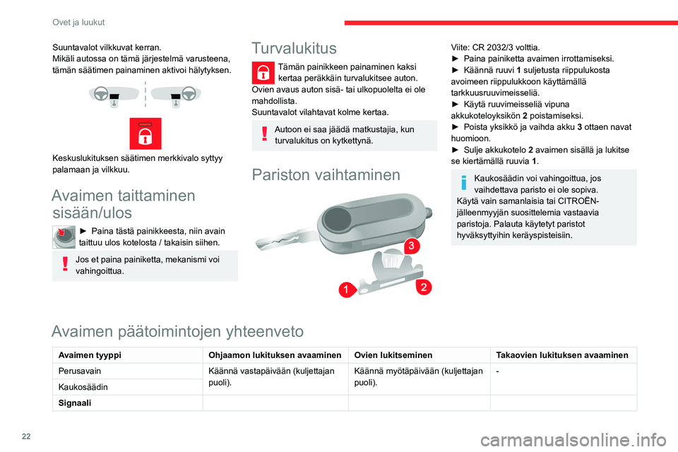 CITROEN JUMPER 2020 Omistajan Käsikirjat (in Finnish) 22
Ovet ja luukut
Lukitseminen ja lukituksen
avaaminen sisäpuolelta
Matkustamo ja kuormaustila
►  Lukitse matkustamon ovet ja kuormaustila / 
avaa niiden lukitus painamalla tà CITROEN JUMPER 2020 Omistajan Käsikirjat (in Finnish) 22
Ovet ja luukut
Lukitseminen ja lukituksen
avaaminen sisäpuolelta
Matkustamo ja kuormaustila
►  Lukitse matkustamon ovet ja kuormaustila / 
avaa niiden lukitus painamalla tÃ