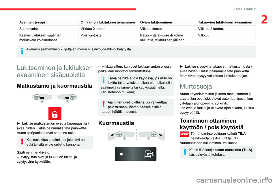 CITROEN JUMPER 2020 Omistajan Käsikirjat (in Finnish) 23
Ovet ja luukut
2Avaimen tyyppiOhjaamon lukituksen avaaminenOvien lukitseminenTakaovien lukituksen avaaminen
Suuntavalot Vilkkuu 2 kertaa.Vilkkuu kerran.Vilkkuu 2 kertaa.
Keskuslukituksen säätimen CITROEN JUMPER 2020 Omistajan Käsikirjat (in Finnish) 23
Ovet ja luukut
2Avaimen tyyppiOhjaamon lukituksen avaaminenOvien lukitseminenTakaovien lukituksen avaaminen
Suuntavalot Vilkkuu 2 kertaa.Vilkkuu kerran.Vilkkuu 2 kertaa.
Keskuslukituksen säätimen