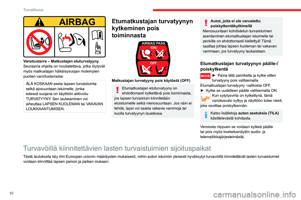 CITROEN JUMPER 2020  Omistajan Käsikirjat (in Finnish) 62
Turvallisuus
ISOFIX-
kiinnitysjärjestelmä
 
 
Jos autossasi on määräysten mukaiset ISOFIX-
kiinnikkeet, niiden paikat on merkitty tarroilla.
Jokaista istuinta kohden on kolme 
kiinnitysrengast