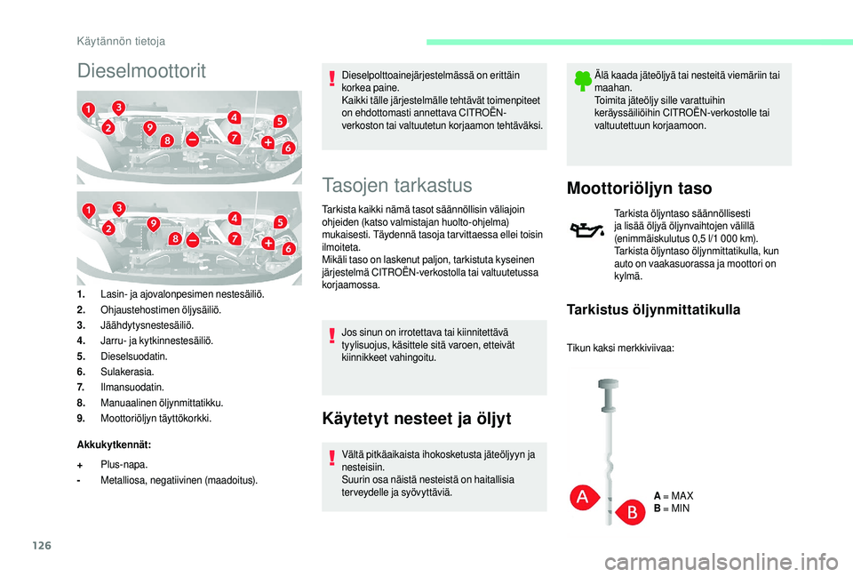 CITROEN JUMPER 2019 Omistajan Käsikirjat (in Finnish) 126
Dieselmoottorit
1.Lasin- ja ajovalonpesimen nestesäiliö.
2. Ohjaustehostimen öljysäiliö.
3. Jäähdytysnestesäiliö.
4. Jarru- ja kytkinnestesäiliö.
5. Dieselsuodatin.
6. Sulakerasia.
7. I CITROEN JUMPER 2019 Omistajan Käsikirjat (in Finnish) 126
Dieselmoottorit
1.Lasin- ja ajovalonpesimen nestesäiliö.
2. Ohjaustehostimen öljysäiliö.
3. Jäähdytysnestesäiliö.
4. Jarru- ja kytkinnestesäiliö.
5. Dieselsuodatin.
6. Sulakerasia.
7. I
