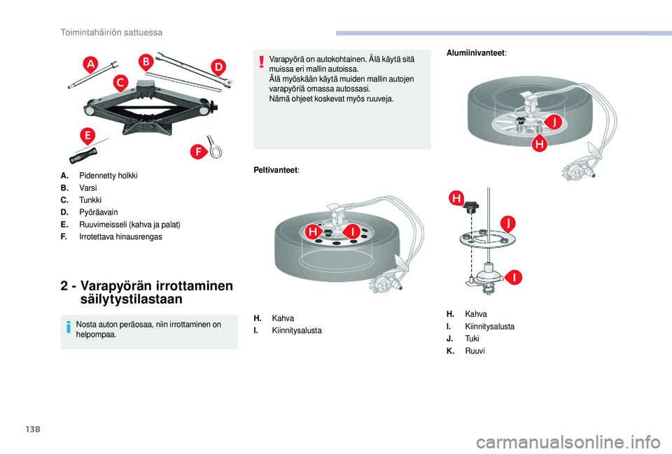 CITROEN JUMPER 2019  Omistajan Käsikirjat (in Finnish) 138
A.Pidennetty holkki
B. Varsi
C. Tunkki
D. Pyöräavain
E. Ruuvimeisseli (kahva ja palat)
F. Irrotettava hinausrengas
2 -  Varapyörän irrottaminen 
säilytystilastaan
Nosta auton peräosaa, niin 