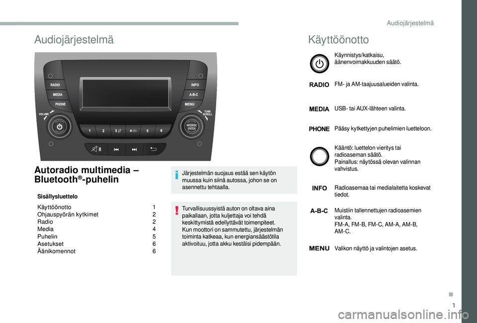 CITROEN JUMPER 2019  Omistajan Käsikirjat (in Finnish) 1
Audiojärjestelmä
Autoradio multimedia – 
Bluetooth®-puhelin
Sisällysluettelo
Käyttöönotto  1
O hjauspyörän kytkimet   2
R
adio   
2
M

edia   
4
P

uhelin   
5
A

setukset   
6
Ä

äniko