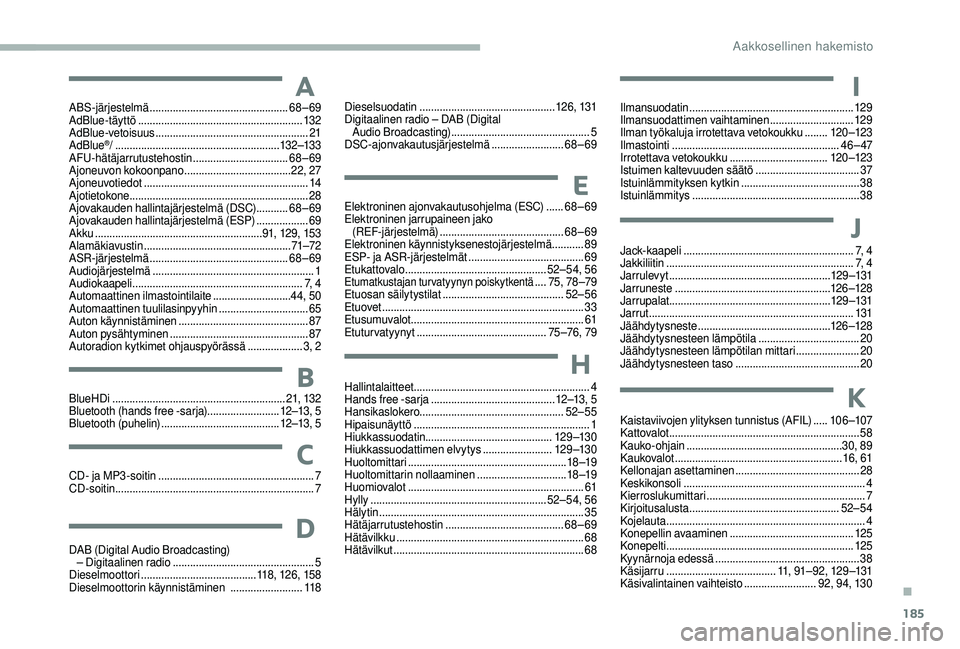CITROEN JUMPER 2019  Omistajan Käsikirjat (in Finnish) 185
ABS-järjestelmä ................................................ 68–69
AdBlue-täyttö ......................................................... 13
2
AdBlue-vetoisuus
 

......................