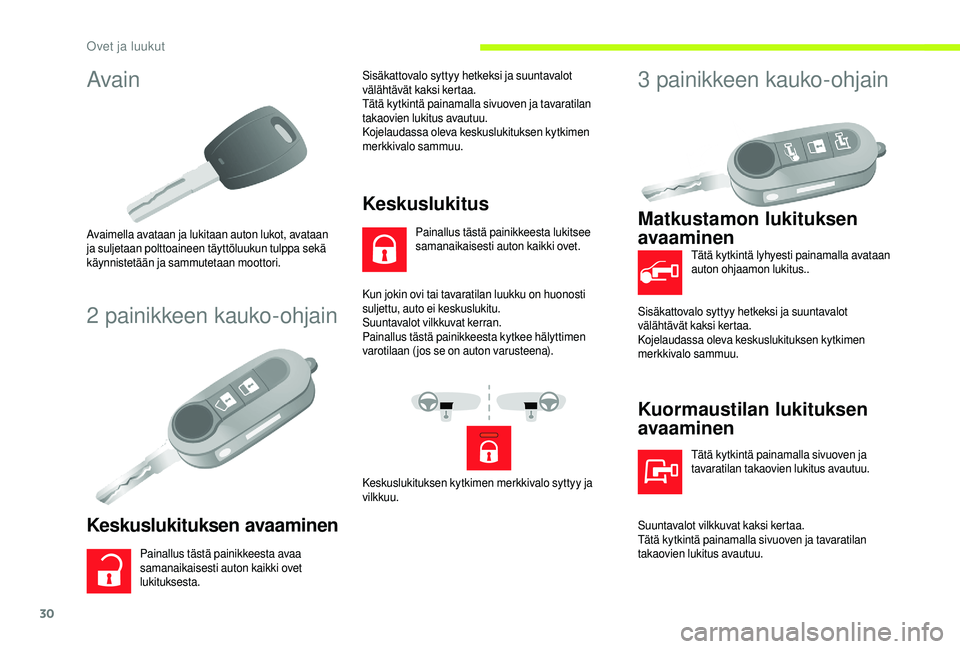 CITROEN JUMPER 2019 Omistajan Käsikirjat (in Finnish) 30
Avain
Avaimella avataan ja lukitaan auton lukot, avataan
ja suljetaan polttoaineen täyttöluukun tulppa sekä
käynnistetään ja sammutetaan moottori.
2 painikkeen kauko-ohjain
Keskuslukituksen CITROEN JUMPER 2019 Omistajan Käsikirjat (in Finnish) 30
Avain
Avaimella avataan ja lukitaan auton lukot, avataan
ja suljetaan polttoaineen täyttöluukun tulppa sekä
käynnistetään ja sammutetaan moottori.
2 painikkeen kauko-ohjain
Keskuslukituksen