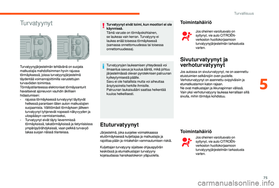 CITROEN JUMPER 2019 Omistajan Käsikirjat (in Finnish) 75
Tu r v a t y y n y tTurvatyynyt eivät toimi, kun moottori ei ole
käynnissä.
Tämä varuste on törmäyskohtainen,
se laukeaa vain kerran. Tur vatyyny ei
laukea enää toisessa törmäyksessä CITROEN JUMPER 2019 Omistajan Käsikirjat (in Finnish) 75
Tu r v a t y y n y tTurvatyynyt eivät toimi, kun moottori ei ole
käynnissä.
Tämä varuste on törmäyskohtainen,
se laukeaa vain kerran. Tur vatyyny ei
laukea enää toisessa törmäyksessä