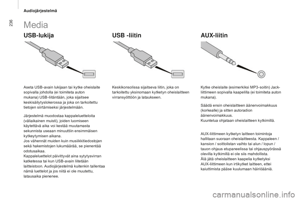 CITROEN JUMPER 2016 Omistajan Käsikirjat (in Finnish) 236
jumper_fi_Chap10b_Autoradio-Fiat-4_ed01-2015
UsB-lukija AUX-liitin
UsB -liitin
Media
Järjestelmä muodostaa kappaleluetteloita
(väliaikainen muisti), joiden luomiseen
käytettävä aika voi k CITROEN JUMPER 2016 Omistajan Käsikirjat (in Finnish) 236
jumper_fi_Chap10b_Autoradio-Fiat-4_ed01-2015
UsB-lukija AUX-liitin
UsB -liitin
Media
Järjestelmä muodostaa kappaleluetteloita
(väliaikainen muisti), joiden luomiseen
käytettävä aika voi k
