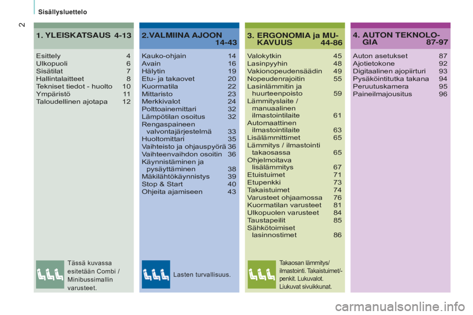 CITROEN JUMPER 2016  Omistajan Käsikirjat (in Finnish) 2
jumper_fi_Chap00a_Sommaire_ed01-2015
sisällysluettelo
Valokytkin 45
Lasinpyyhin  48
V
akionopeudensäädin  
49
Nopeudenrajoitin

 
55
Lasinlämmitin ja  huurteenpoisto

 
59
Lämmityslaite /  manu