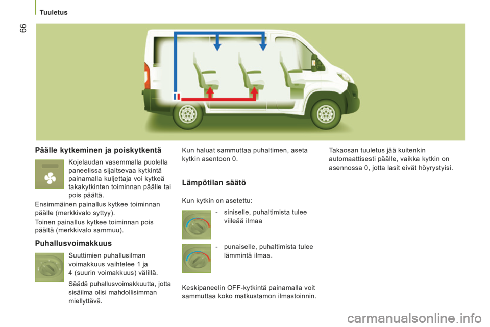 CITROEN JUMPER 2016 Omistajan Käsikirjat (in Finnish) 66
jumper_fi_Chap03_Ergo-et-confort_ed01-2015
Päälle kytkeminen ja poiskytkentä
Kojelaudan vasemmalla puolella
paneelissa sijaitsevaa kytkintä
painamalla kuljettaja voi kytkeä
takakytkinten CITROEN JUMPER 2016 Omistajan Käsikirjat (in Finnish) 66
jumper_fi_Chap03_Ergo-et-confort_ed01-2015
Päälle kytkeminen ja poiskytkentä
Kojelaudan vasemmalla puolella
paneelissa sijaitsevaa kytkintä
painamalla kuljettaja voi kytkeä
takakytkinten