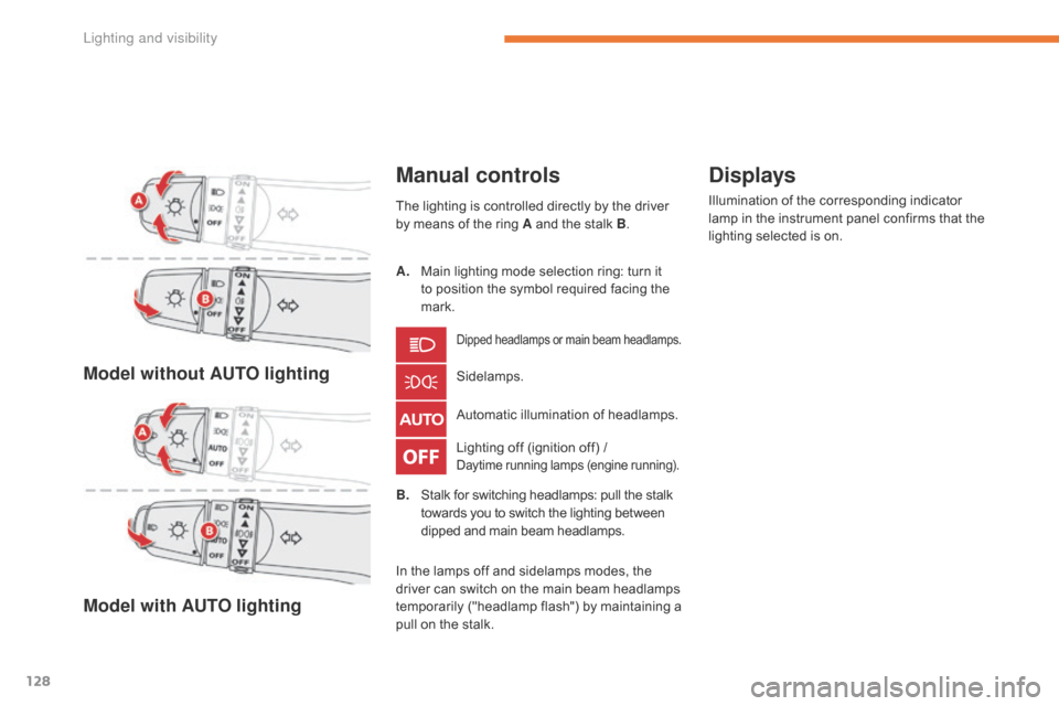 Citroen C4 AIRCROSS RHD 2017 1.G User Guide 128
Model without AUTO lighting
Model with AUTO lighting
Manual controls
Lighting off (ignition off) /Daytime running lamps (engine running).
Automatic illumination of headlamps. Sidelamps.
Dipped hea