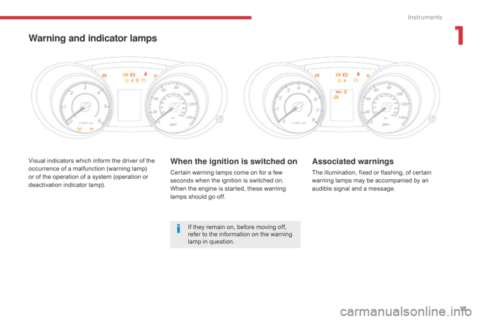 Citroen C4 AIRCROSS RHD 2017 1.G User Guide 13
Visual indicators which inform the driver of the 
occurrence of a malfunction (warning lamp) 
or of the operation of a system (operation or 
deactivation indicator lamp).When the ignition is switch