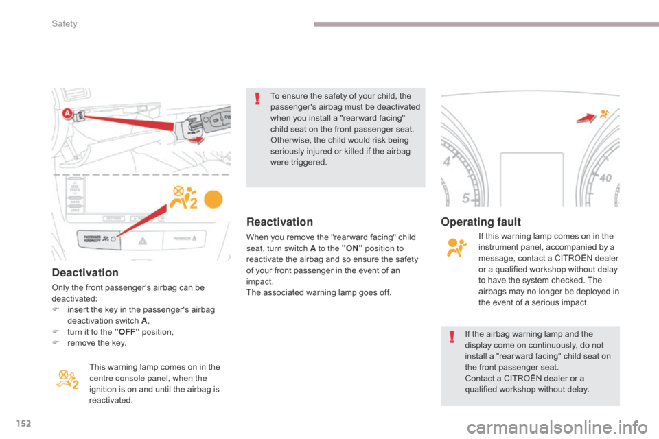 Citroen C4 AIRCROSS RHD 2017 1.G Owners Manual 152
Deactivation
Only the front passengers airbag can be 
deactivated:
F 
i
 nsert the key in the passengers airbag 
deactivation switch  A,
F
 
t
 urn it to the "OFF"  position,
F
 
r
 emove the ke