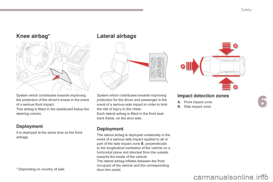 Citroen C4 AIRCROSS RHD 2017 1.G Owners Manual 153
Knee airbag*
Deployment
It is deployed at the same time as the front 
airbags. System which contributes towards improving 
the protection of the drivers knees in the event 
of a serious front imp