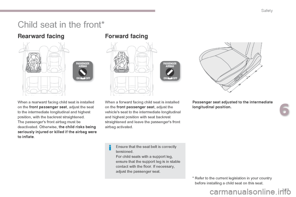 Citroen C4 AIRCROSS RHD 2017 1.G Owners Manual 157
Child seat in the front*
Rearward facingForward facing
When a rear ward facing child seat is installed 
on the front passenger seat, adjust the seat 
to the intermediate longitudinal and highest 
