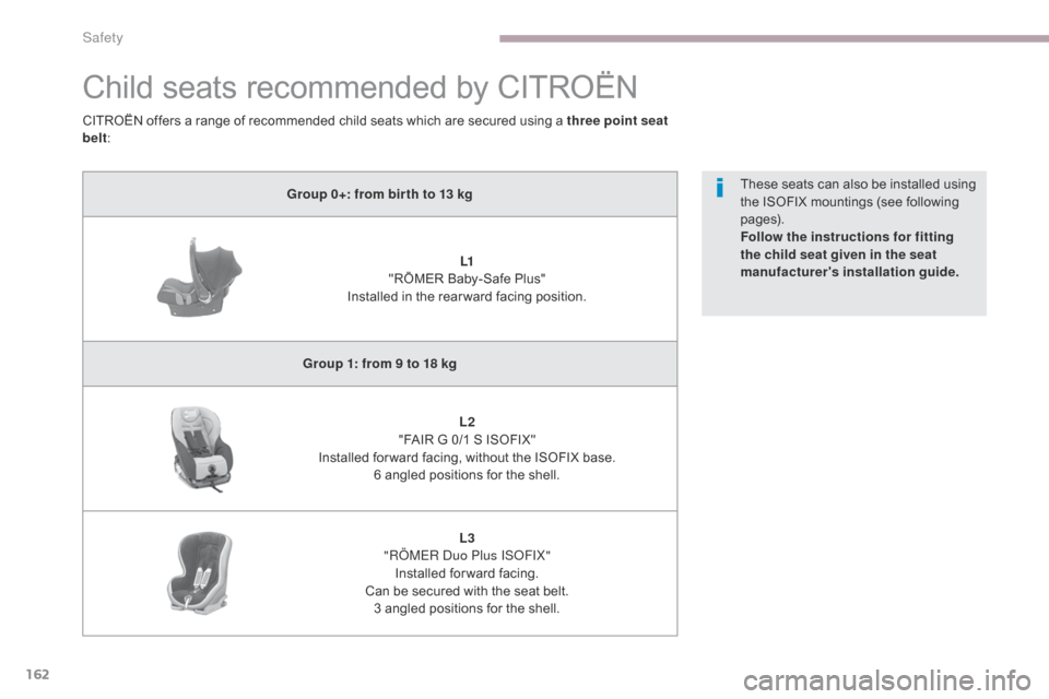 Citroen C4 AIRCROSS RHD 2017 1.G Owners Manual 162
Child seats recommended by CITROËN
Group 0+: from bir th to 13 kgL1 
"RÖMER Baby-Safe Plus" 
Installed in the rear ward facing position.
Group 1: from 9 to 18 kg L2 
"FAIR G 0/1 S ISOFIX"
Instal