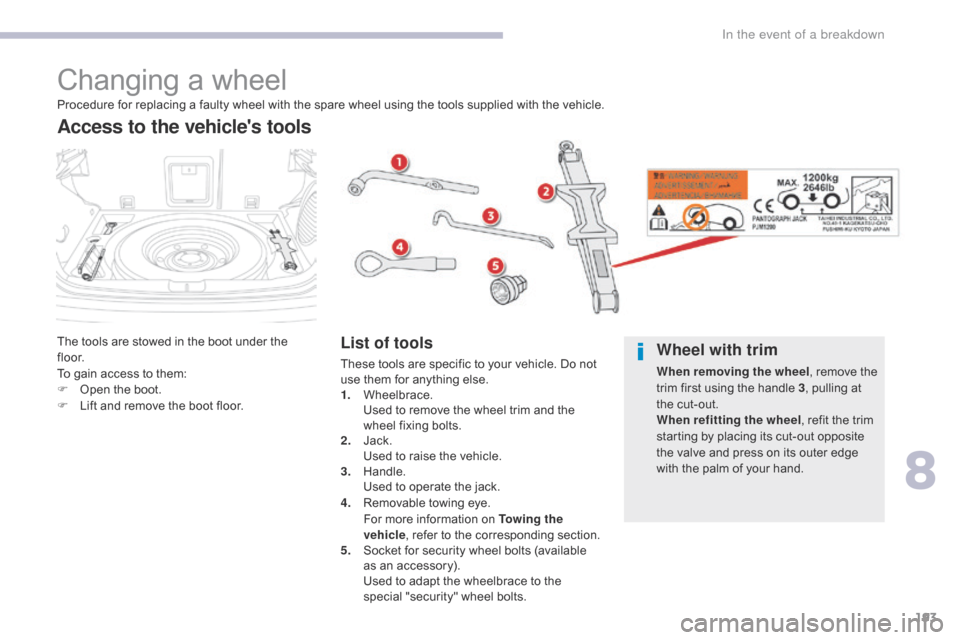 Citroen C4 AIRCROSS RHD 2017 1.G Owners Manual 193
Changing a wheel
The tools are stowed in the boot under the 
f l o o r.
To gain access to them:
F 
O
 pen the boot.
F
 
L
 ift and remove the boot floor.
Access to the vehicles tools
List of tool