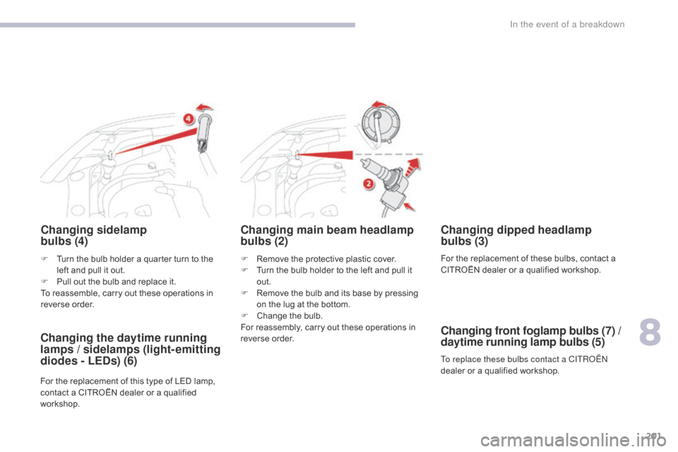 Citroen C4 AIRCROSS RHD 2017 1.G Owners Guide 201
Changing sidelamp
bulbs (4)
F Remove the protective plastic cover.
F T urn the bulb holder to the left and pull it
out.
F
R
emove the bulb and its base by pressing
on the lug at the bottom. Citroen C4 AIRCROSS RHD 2017 1.G Owners Guide 201
Changing sidelamp
bulbs (4)
F Remove the protective plastic cover.
F T urn the bulb holder to the left and pull it
out.
F
R
emove the bulb and its base by pressing
on the lug at the bottom.