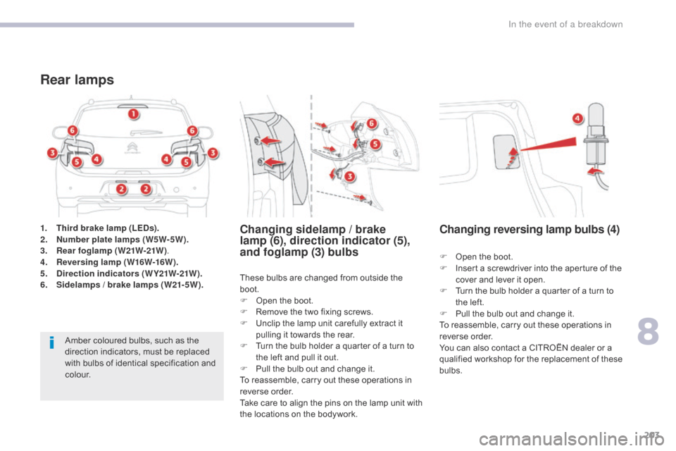 Citroen C4 AIRCROSS RHD 2017 1.G Owners Manual 203
1. Third brake lamp (LEDs).
2. Number plate lamps (W5W-5W).
3.
 R

ear foglamp ( W21W-21W ) .
4.
 R

eversing lamp ( W16W-16W ).
5.
 D

irection indicators (WY21W-21W).
6.
 S

idelamps   / brake l