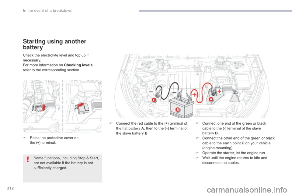 Citroen C4 AIRCROSS RHD 2017 1.G Owners Guide 212
Check the electrolyte level and top up if
necessary.
For more information on Checking levels,
refer to the corresponding section.
Starting using another
battery
F Connect the red cable to the ( Citroen C4 AIRCROSS RHD 2017 1.G Owners Guide 212
Check the electrolyte level and top up if
necessary.
For more information on Checking levels,
refer to the corresponding section.
Starting using another
battery
F Connect the red cable to the (