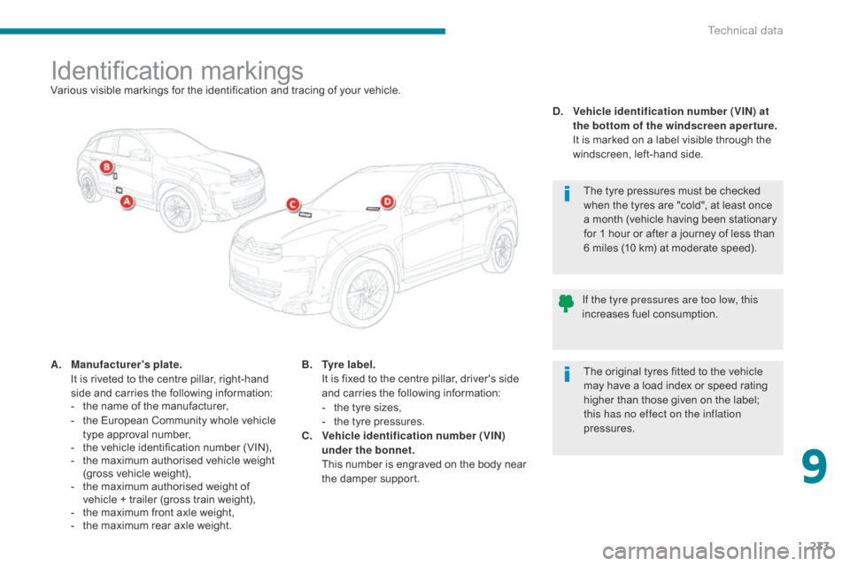 Citroen C4 AIRCROSS RHD 2017 1.G User Guide 233
Identification markingsVarious visible markings for the identification and tracing of your vehicle.
A.
M
anufacturers plate.
I
t is riveted to the centre pillar, right-hand
side and carries Citroen C4 AIRCROSS RHD 2017 1.G User Guide 233
Identification markingsVarious visible markings for the identification and tracing of your vehicle.
A.
M
anufacturers plate.
I
t is riveted to the centre pillar, right-hand
side and carries