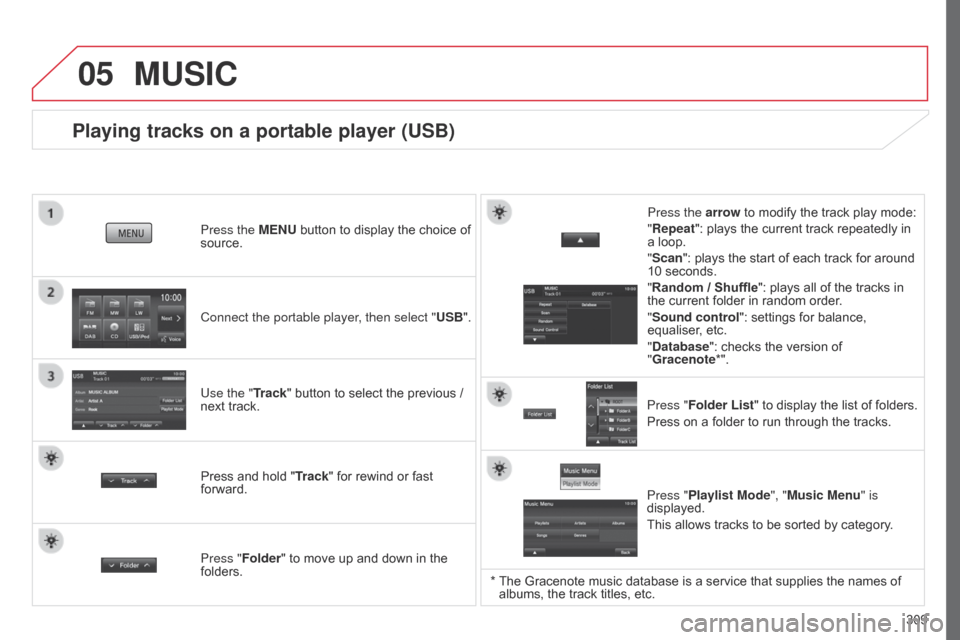 Citroen C4 AIRCROSS RHD 2017 1.G Owners Manual 05
309
Playing tracks on a portable player (USB)
Connect the portable player, then select "USB". Press the MENU button to display the choice of 
source.
Use the "Track" button to select the previous /