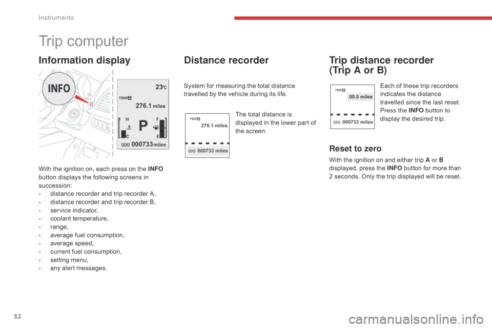 Citroen C4 AIRCROSS RHD 2017 1.G Owners Guide 32
Trip computer
With the ignition on, each press on the INFO 
button displays the following screens in 
succession:
-
 
d
 istance recorder and trip recorder A,
-
 
d
 istance recorder and trip recor