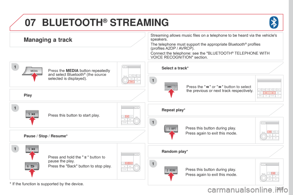 Citroen C4 AIRCROSS RHD 2017 1.G Owners Manual 07
333
Play
Managing a track
Pause / Stop / Resume*
BLUETOOTH® STREAMING
Press and hold the "
;" button to 
pause the play.
Press the "Back" button to stop play. Press this button to start play. Sele